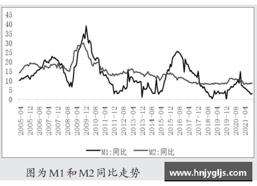 专精特新第二季度监测指数发布_创新指数涨幅明显