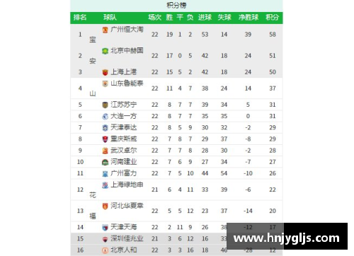 大众彩票雄狮队外援表现抢眼，率队连胜追赶积分榜前列