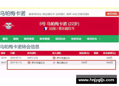 大众彩票巴列卡诺将签下西甲前锋大将，刷新转会费记录 - 副本