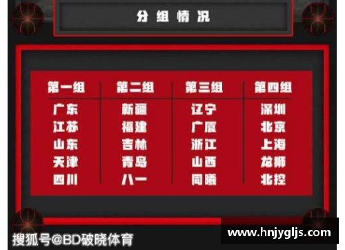 大众彩票CBA官方宣布停赛！篮协决定暂停本赛季比赛安排 - 副本