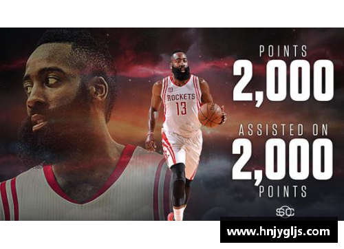 大众彩票NBA进攻火力中心：谁能成为球队的得分支柱？