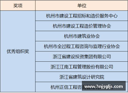 大众彩票球员后卫Bustos的职业生涯与技术进步
