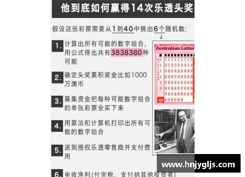 大众彩票篮网鏖战被火箭逼平，76人缅怀“冲撞少年”华雷蒙 - 副本