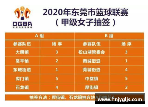 大众彩票2023-24赛季CBA联赛赛程详解：新政策影响下球队备战策略调整
