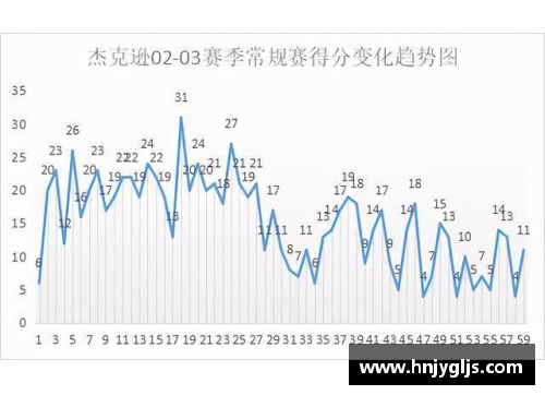 大众彩票活塞后卫杰克逊成为交易热门对象，未来动向引发广泛关注