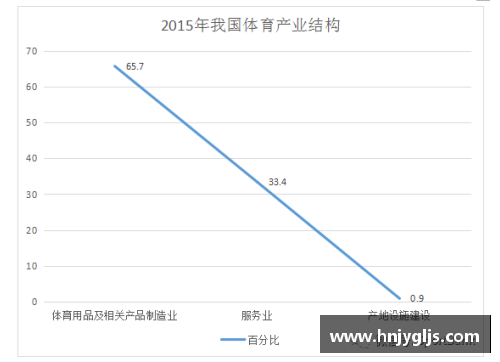 大众彩票球员外借制度的现状与未来发展趋势