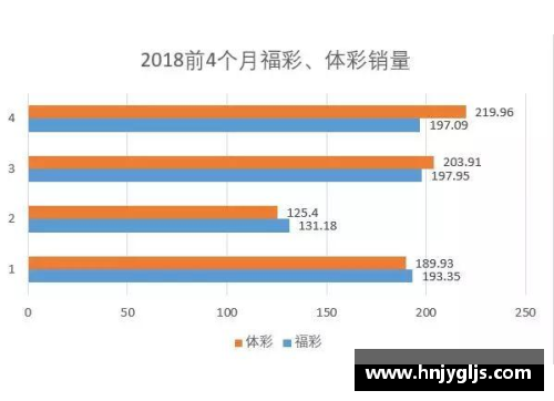 大众彩票21-22赛季德甲前哨站第17轮②：法兰克福势头盛,美因茨防守