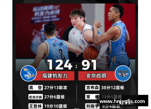 大众彩票CBA三消息：福建轻松战胜广州，陈盈骏因伤缺阵，邹阳成主力球员 - 副本 - 副本